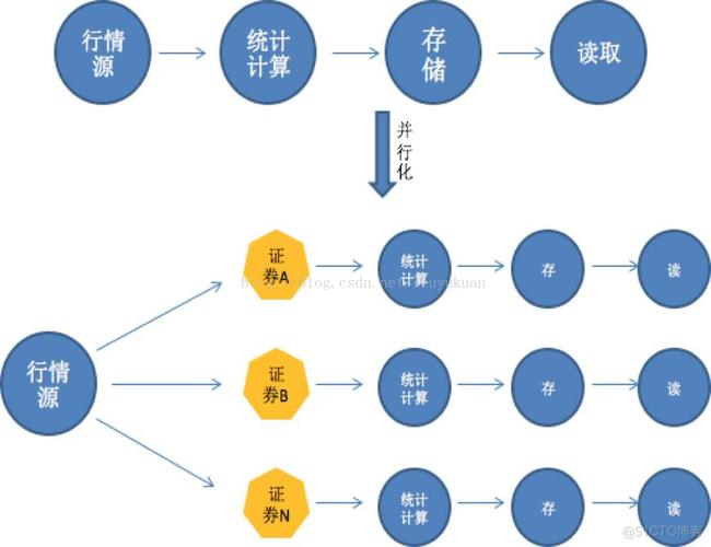 ŵ�ǲƸ���ô�� ŵ�ǲƸ�������ô��