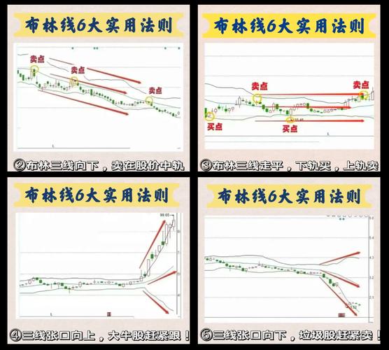 东亚银行K线;东亚银行 hk 东亚银行K线;东亚银行 hk