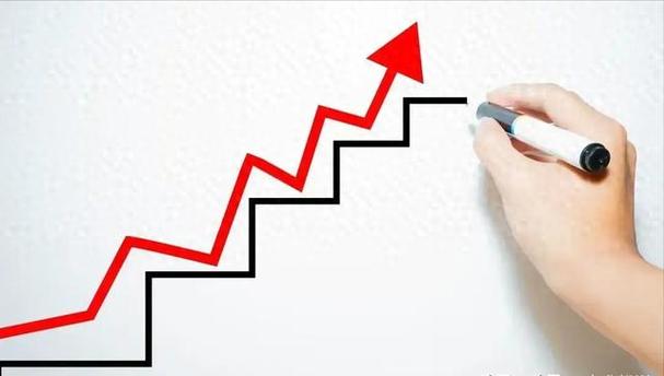 今日白银预测 今日白银分析 今日白银预测 今日白银分析