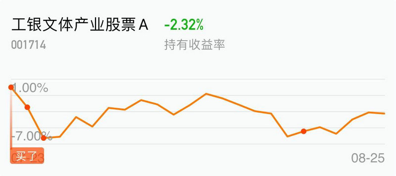 衢州人均gdp超过金华 衢州市人均 衢州人均gdp超过金华 衢州市人均