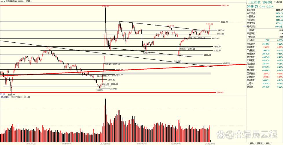 超百亿资金借道ETF入市 场外基金热度也显著升温 超百亿资金借道ETF入市 场外基金热度也显著升温