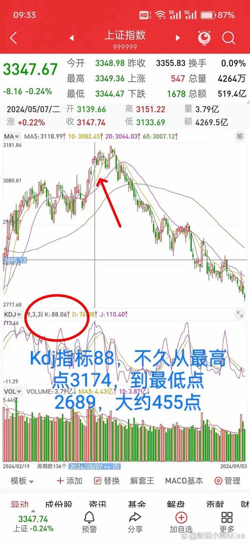 �й�������Ʊ��Ʊ �й�������Ʊ��Ʊ����