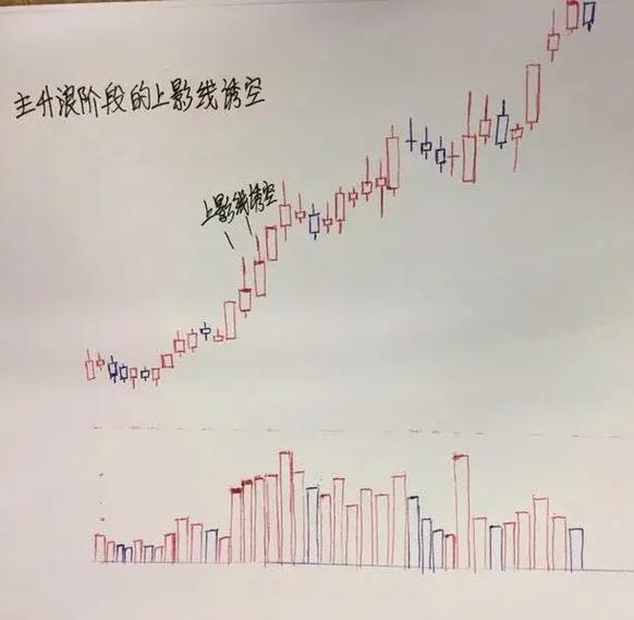 a�ɹ�Ʊ���� ��Ʊ��a��