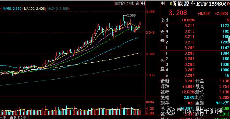 疫苗冷链物流概念股龙头有哪些(中国最大的冷链上市公司) 疫苗冷链物流概念股龙头有哪些(中国最大的冷链上市公司)