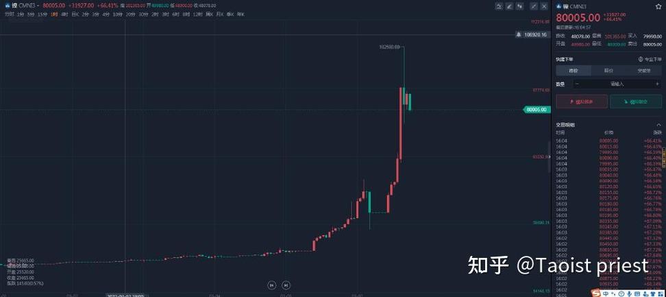 公司原始股如何分配(5万原始股每年分红多少) 公司原始股如何分配(5万原始股每年分红多少)