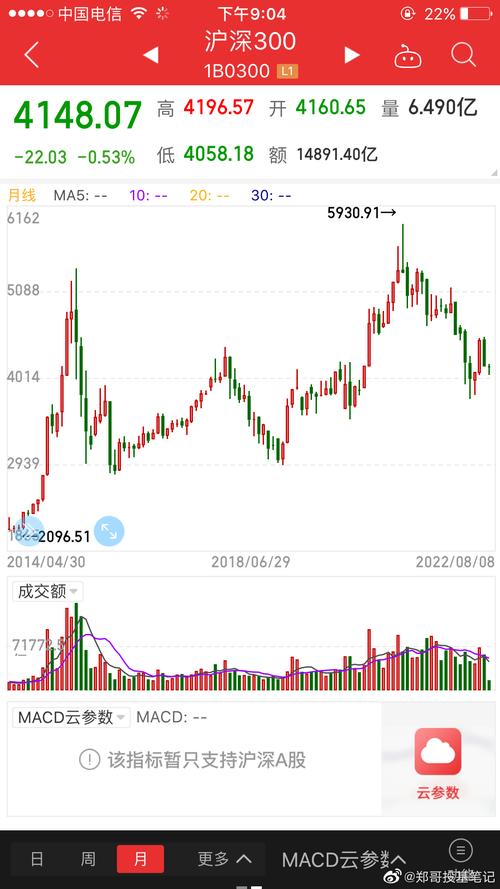 10�귭5�� ����������������1421λ