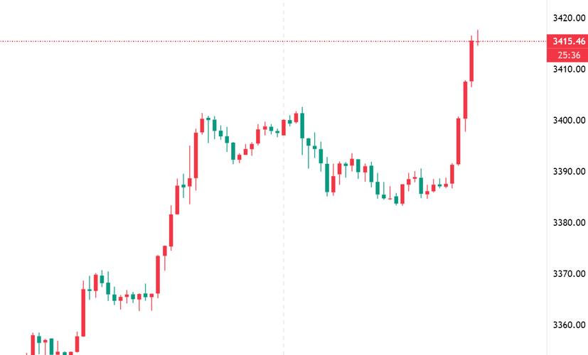 �ڻ�������� �ڻ�������鼮