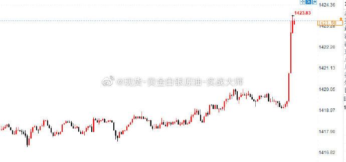 2025��18�ҹ�˾˵���ټ��� Ͷ���߲�Ҫ���л��� Ҫϰ��������ơ�