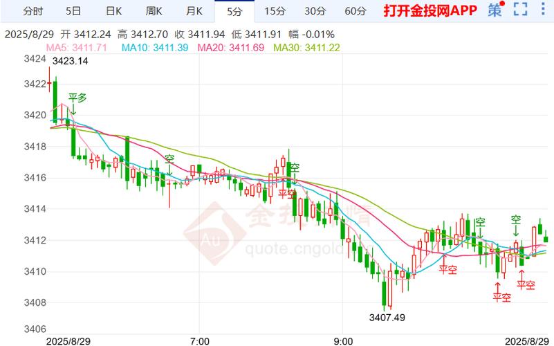 ��ɽ���������� ��ɽ ����