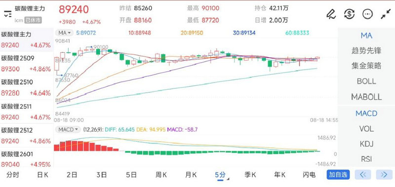 �Ϻ��������Ӳƾ�(�Ϻ�¥����Ƶ)