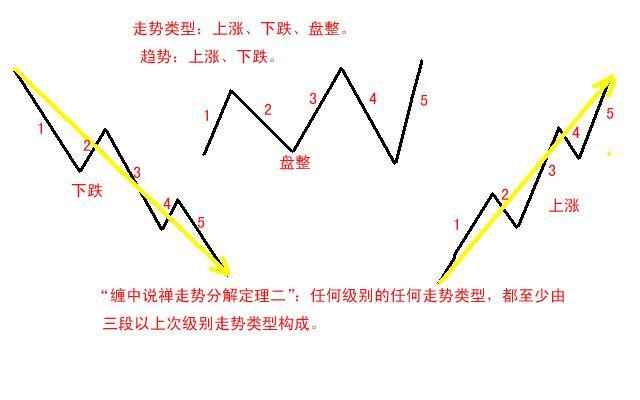 �ƽ�����۸���