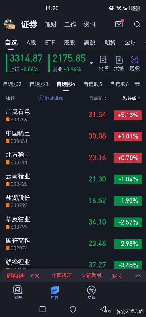 国内油价又迎新一轮调整 国内油价又迎新一轮调整