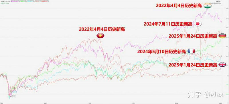 ���հ���Ƿ��� ���հ���Ƿ�����