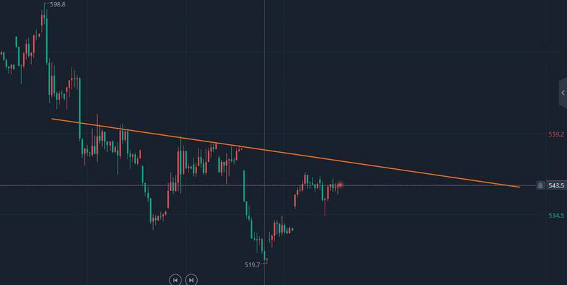 美利股吧(浙江龙盛股吧) 美利股吧(浙江龙盛股吧)