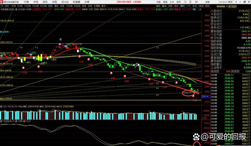 001740������쾻ֵ��010316����ֵ��