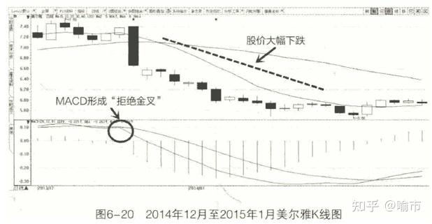 ��֮����ʲô�����