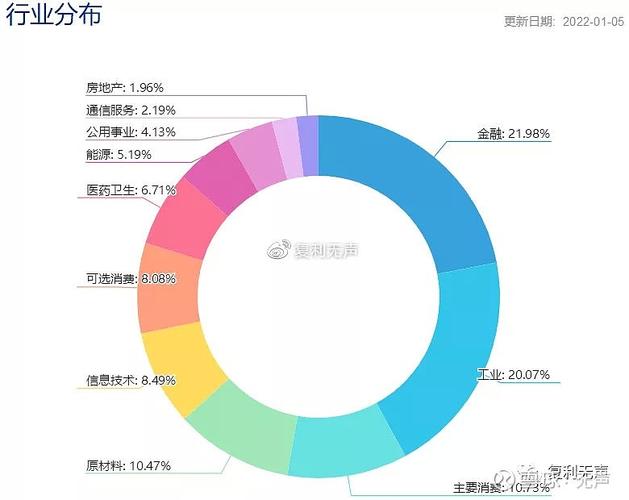 ¹ØÓÚ³´¹ÉµÄ¸ãЦ˵˵ ¹ØÓÚ³´¹ÉµÄ¸ãЦ˵˵
