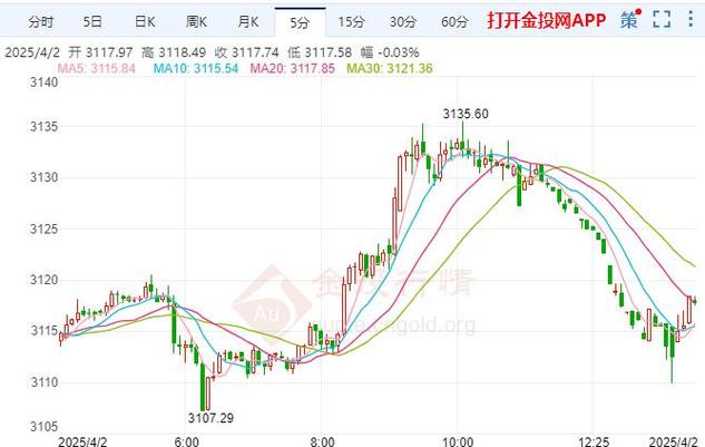 ���ϸ�����Ϣ