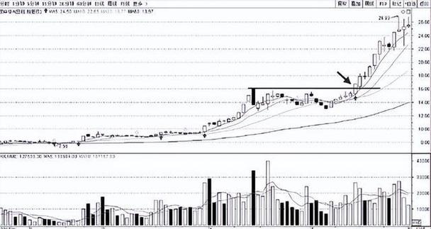 农银汇理从哪里买(农银汇理基金代码) 农银汇理从哪里买(农银汇理基金代码)