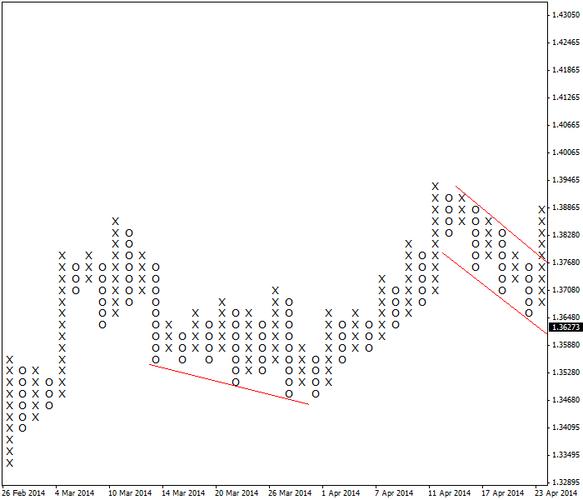 618�ҹ�˾  �²Ƹ�ͶƱ������������������