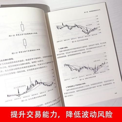 ������ҵ��ּ�����000071����������