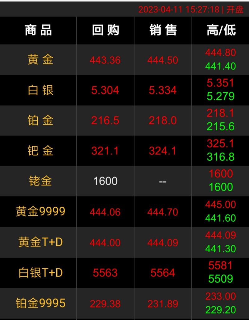 51������Щ��� 51��Ʊ