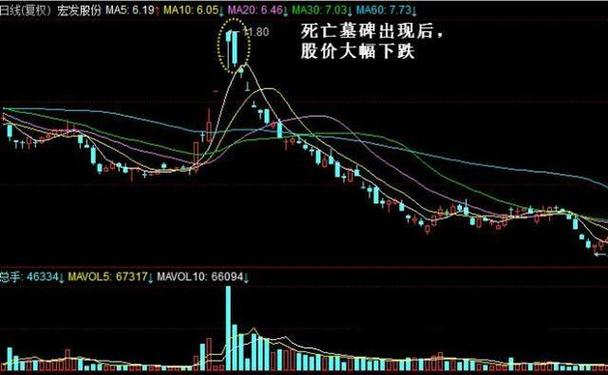 法官不能炒股 法官不能炒股