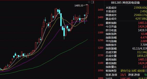 伦敦金最近行情 伦敦金实时行情 伦敦金最近行情 伦敦金实时行情