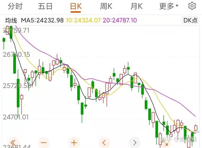 �޿�820��Ԫ ��ƴ�A����ʷ֮��