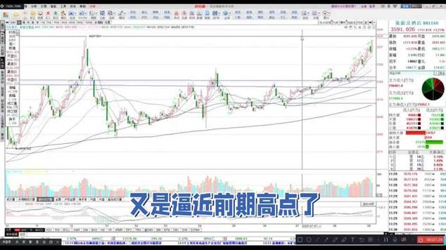 ��ɽ�عɼ��� ��ɽ�عɼ��Ŵ�ʼ��