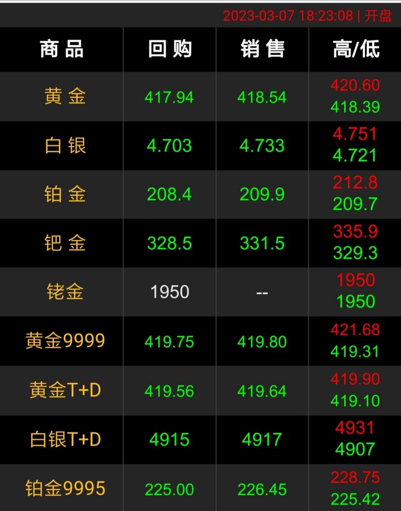 ����gdp��Ӱ������ ����gdp��Ӱ��������ʲô