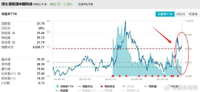 三季度战绩发布完毕 基金龙虎榜重排座次 三季度战绩发布完毕 基金龙虎榜重排座次
