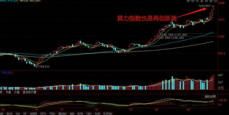 tcl���Źɰɶ����Ƹ�������̩�Ƽ��ɰɣ�