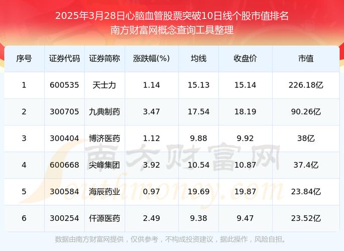 002387基金今天净值查询 002387基金今天净值查询