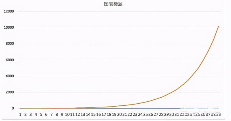 ��Ʊ600282����Ʊ603993��