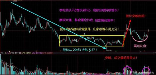 宝塔实业股票历史行情 宝塔实业股票历史行情