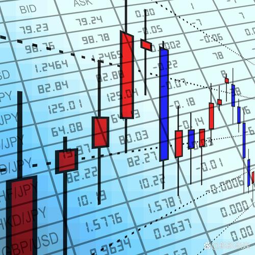 微淼商学院的理财课程是真实的吗(微淼的理财进阶课) 微淼商学院的理财课程是真实的吗(微淼的理财进阶课)