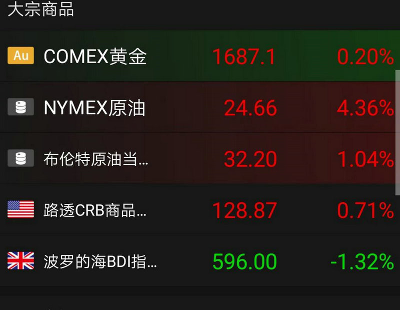 �Ϻ��ƾ���ʦ �Ϻ��ƾ���ʦЭ�����