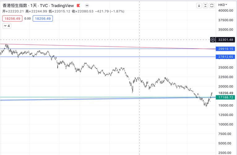 �ۿƹɷ���ҵ��λ����弯�Ź�Ʊ��