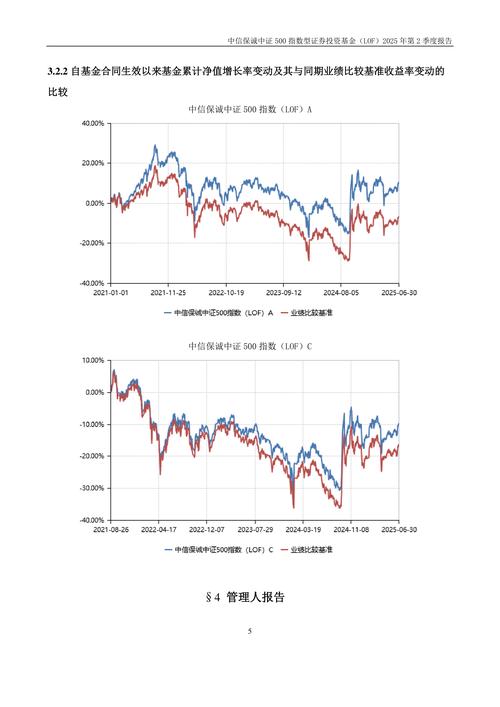 ���ɷ�����(���ɷ�������Ϣ)