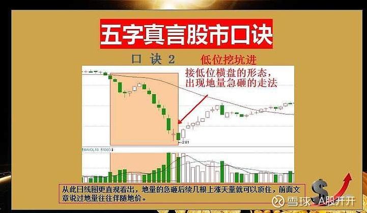 A�����꿪�������Ʊʲôʱ������