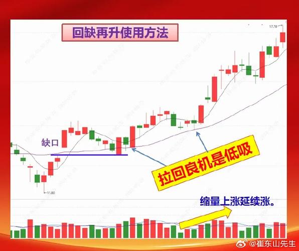 模拟炒股爱财部落 模拟炒股爱财部落