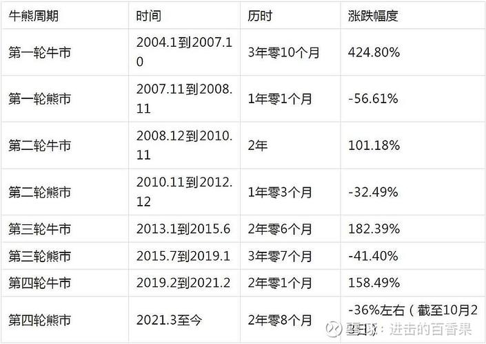 ͻ���������� A�����̱������ʽ�����