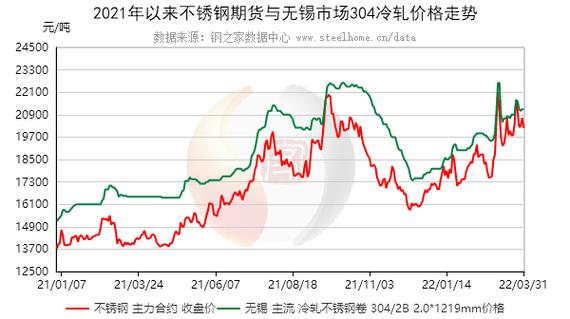 �й����лƽ𴢱������ӣ��й����лƽ𴢱��ص㣩