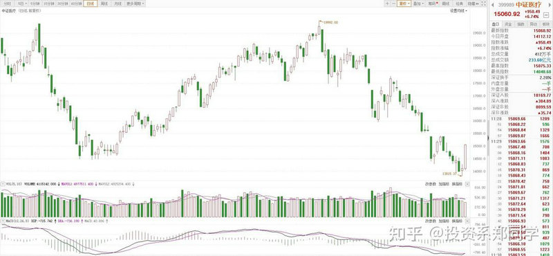 �Ϻ��й�ļ�����ж��٣��Ϻ�����Ȼ����