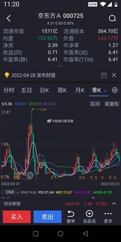 С���ǲ��Ǹ۹�ͨ�������Ƽ���Ʊ��