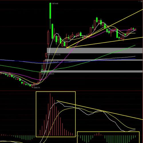 000559股票(000559股票为何2025年10月10日跌停) 000559股票(000559股票为何2025年10月10日跌停)