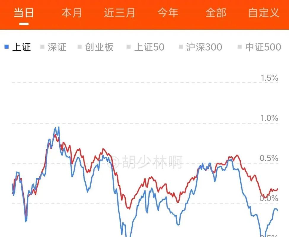 ˽ļ��������أ�˽ļ���������ʱ�����