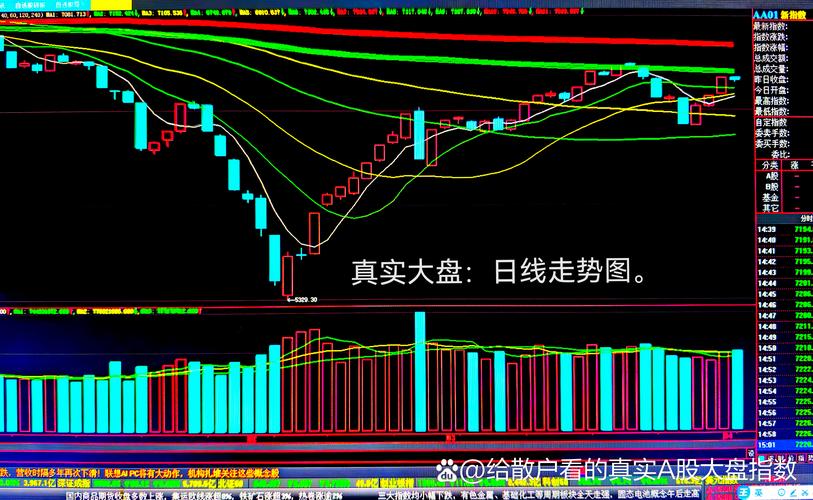 ����������ҵ�����µ�0.84% �����ʽ�����-1.14��Ԫ