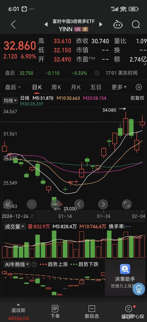 002602��Ʊ002602��Ʊ����������